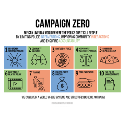 Campaign Zero